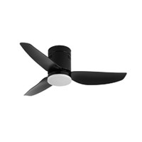 Fans for small rooms